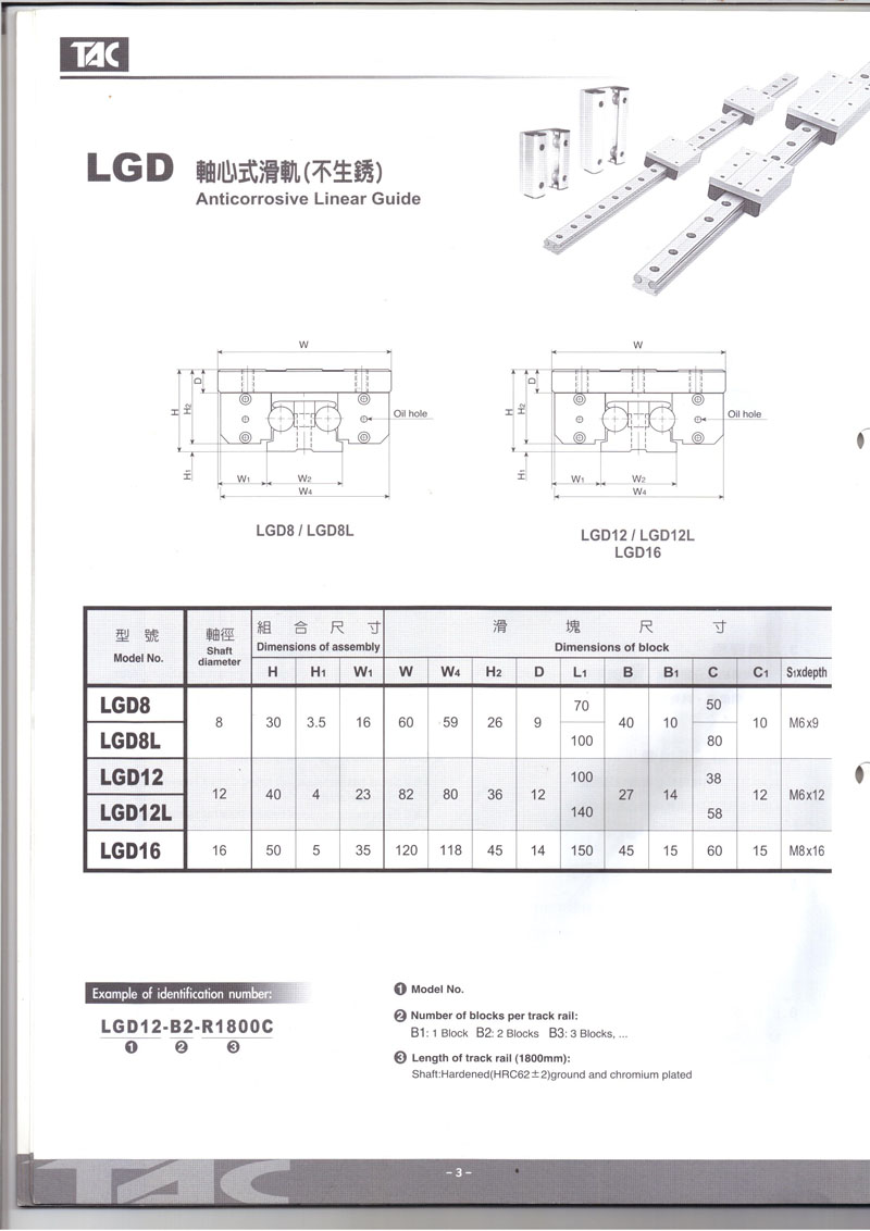 双轴心导轨